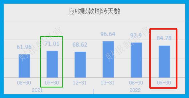 刀片电池供应商新材料