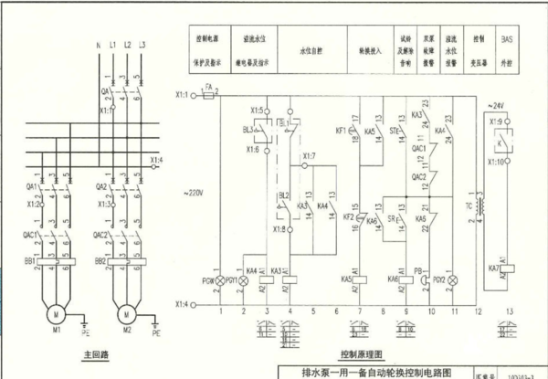 多级泵轴跳动是什么原因