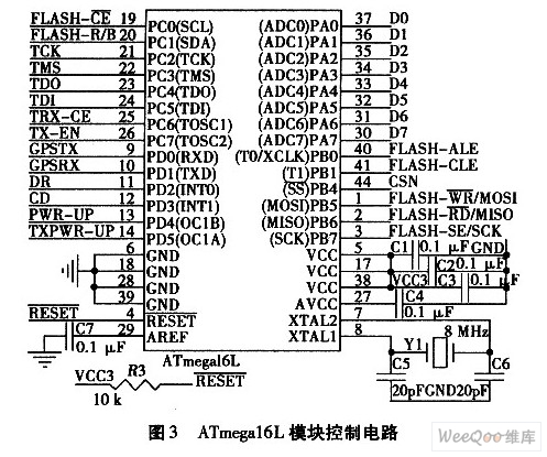 电子巡更系统组成