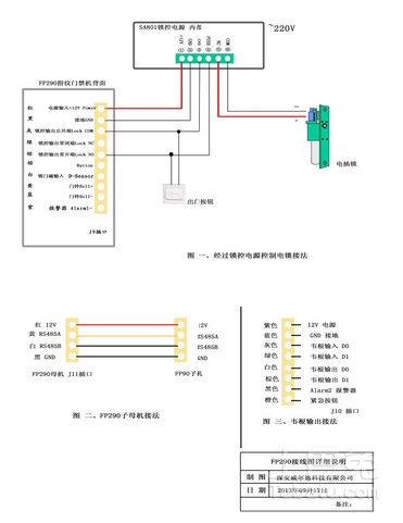 视频服务器接线图