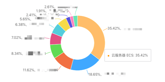 阳离子染料类型,阳离子染料类型及其在持续计划实施中的应用，云版24.12.24的视角,深度策略数据应用_版部52.67.66