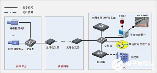 酒店制冷取暖有啥方案