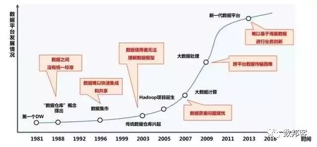 扣带绳索胶带什么意思