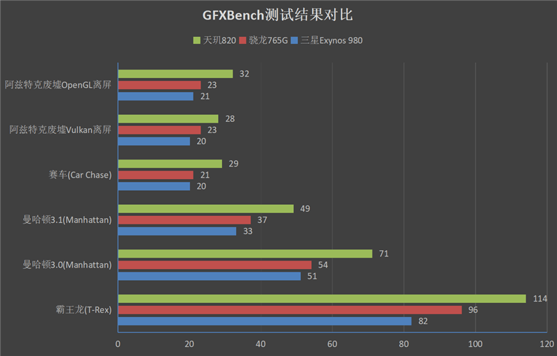 彩票专利技术