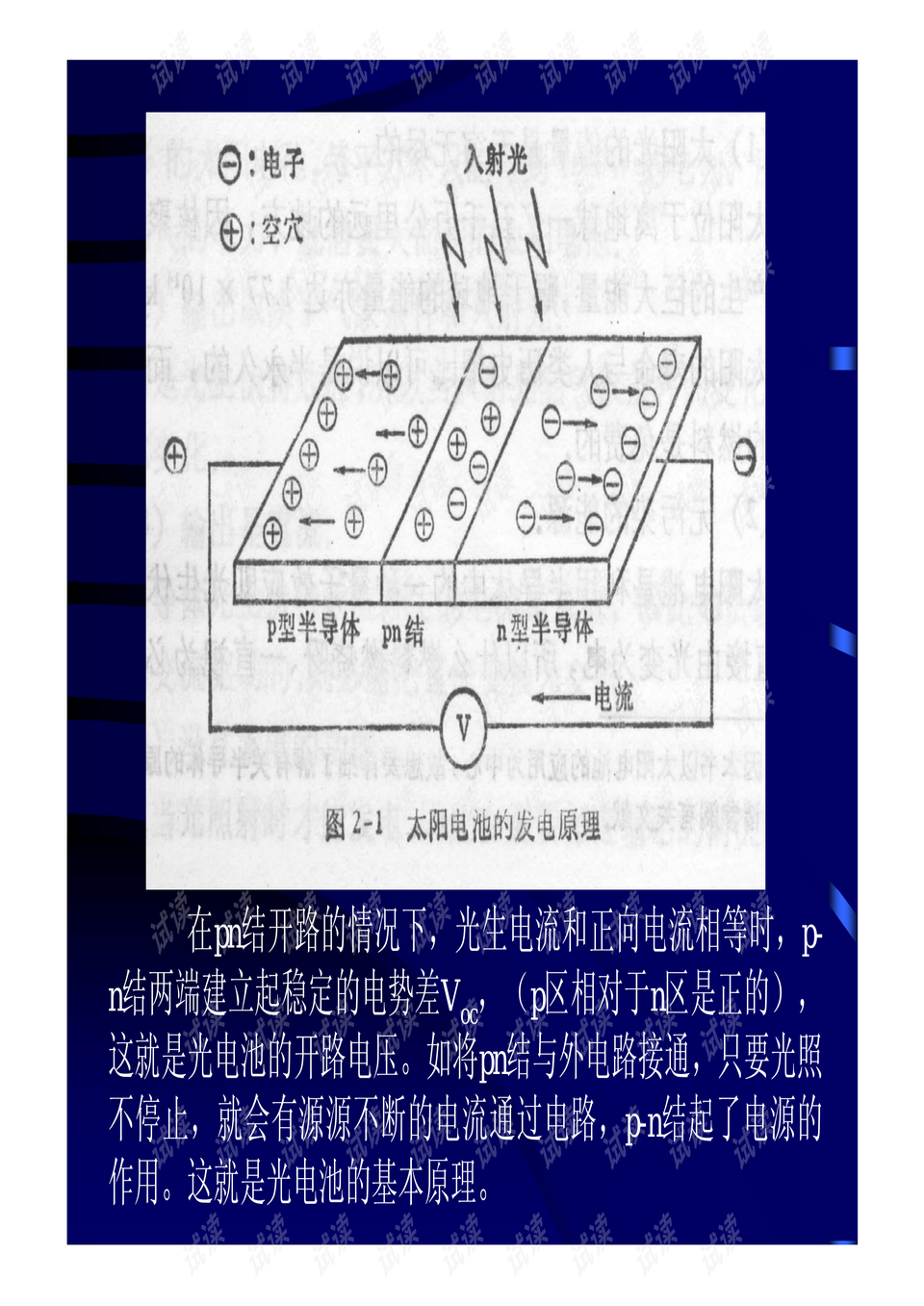 太阳能电池材料工作原理