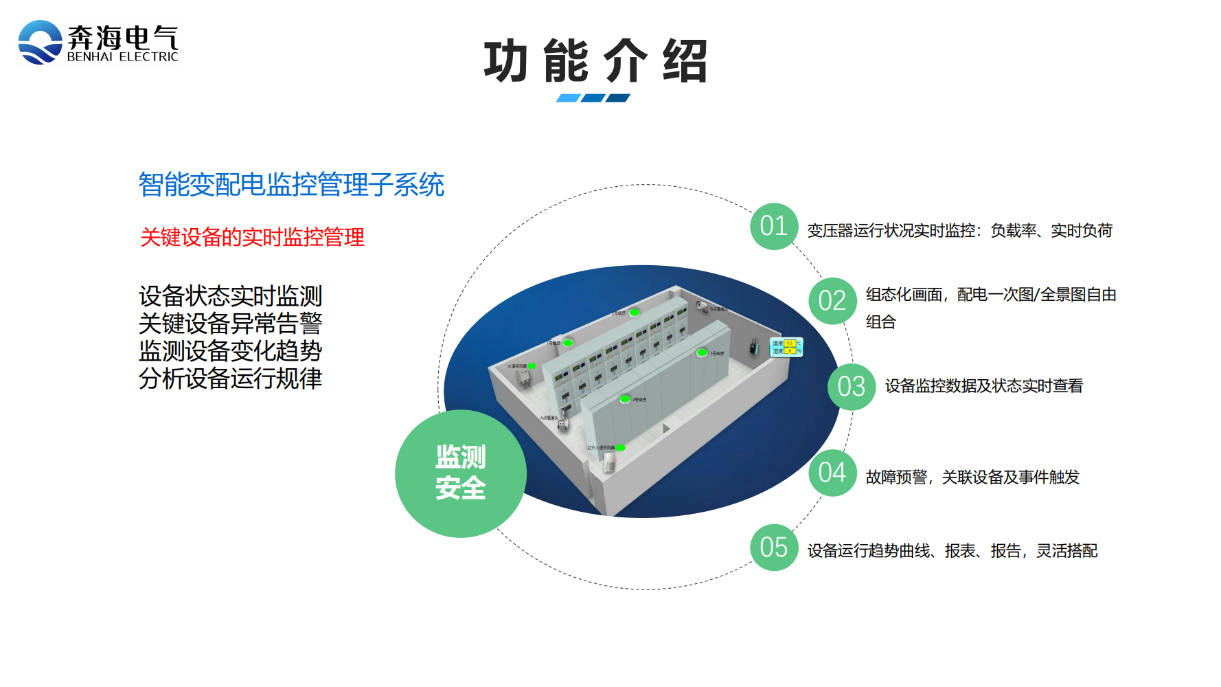 工业计时器百科