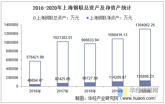 做试管流程及费用标准