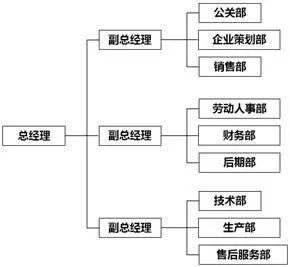 铅锡合金组织图