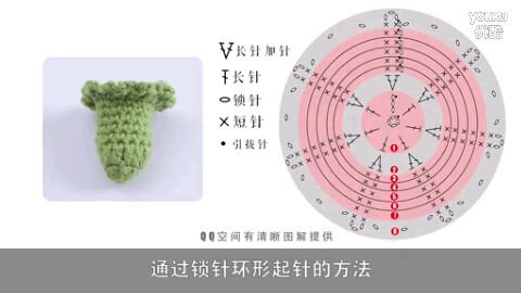 电话线是铁的吗