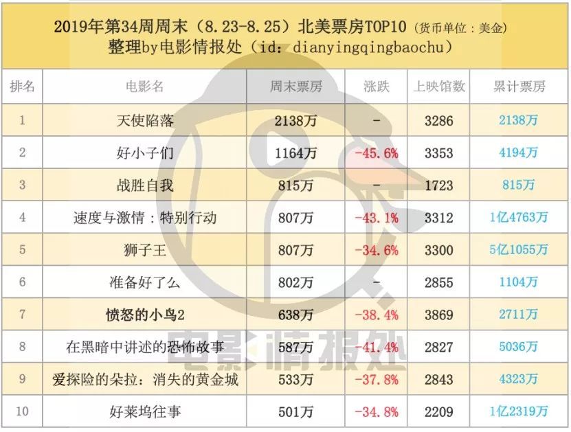 北京天使医院口碑