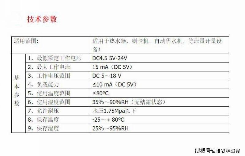 流量变送器套什么定额