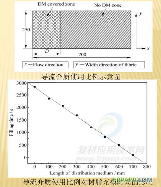 风机叶片螺栓更换作业指导书