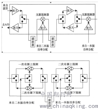 打火机电焊机