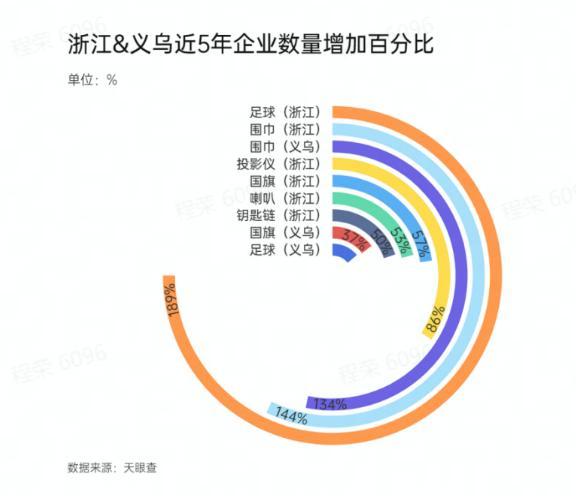 非金属矿产与椰壳科技有关系吗