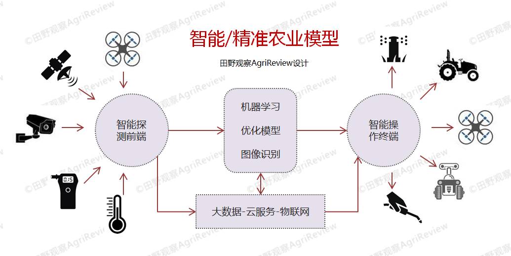 伴热的作用,伴热的作用及其在科学化方案实施中的应用探讨,数据驱动计划解析_Prime42.37.89