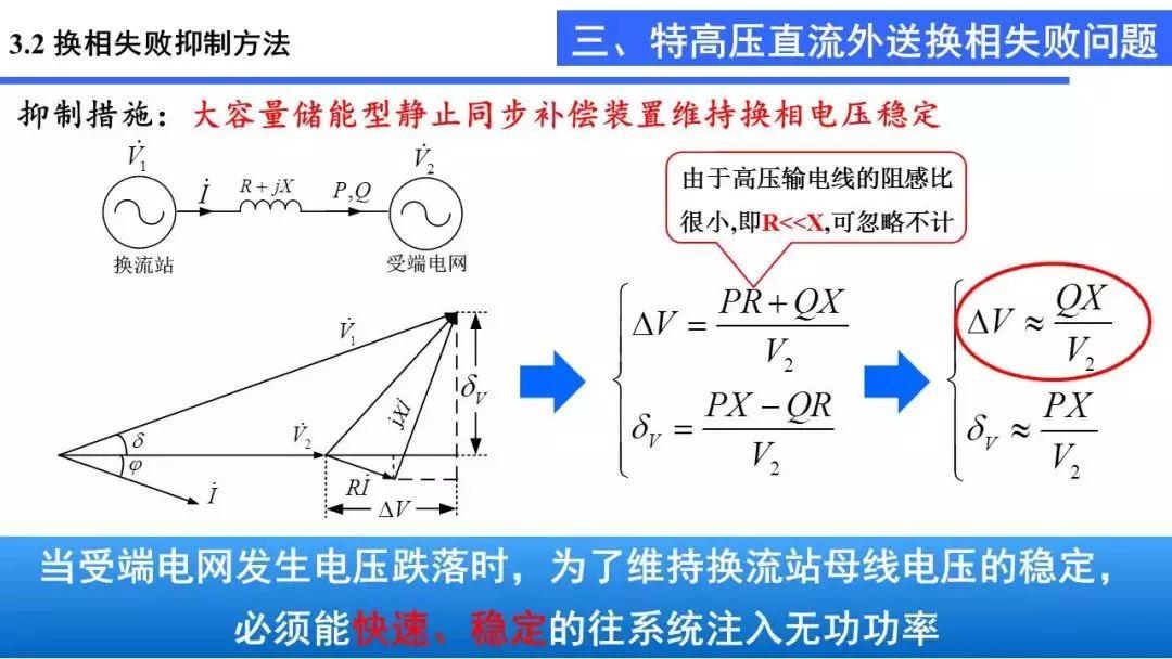 有机焊剂的特点是什么