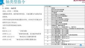 灯丝种类,灯丝种类及其符合性策略定义研究,全面解读说明_洋版34.89.46