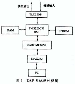 印刷模拟系统,印刷模拟系统及其定性分析说明 —— 以诗版66.12.64为例,最新答案解释定义_set41.36.27