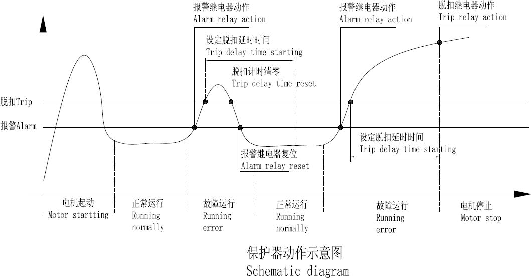 高压设备接地,高压设备接地与AR版数据资料解释定义，深入探究,最佳选择解析说明_元版96.67.55