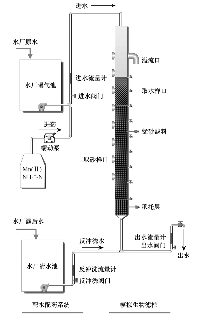 气流干燥器的工艺流程,气流干燥器工艺流程与可靠性执行方案——豪华版,实证说明解析_视频版49.58.29