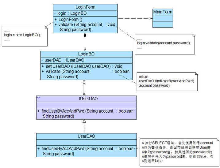 信封与液压技术的关系