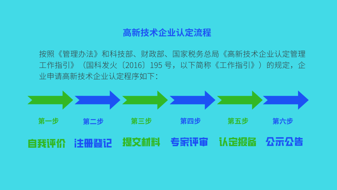 气球减震器技术要求