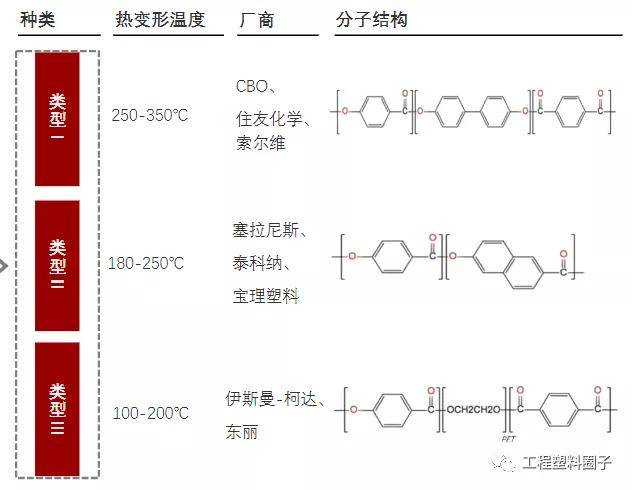 聚酰胺树脂厂家