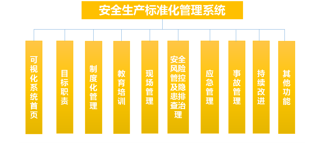 机械覆膜的优缺点