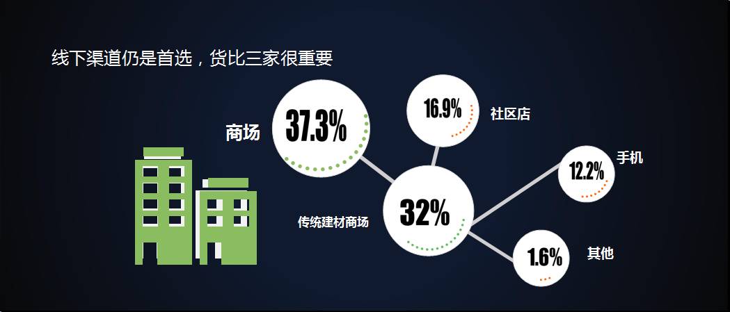 智能卫浴发展趋势,智能卫浴发展趋势与创新解析执行,持续解析方案_高级款50.30.92