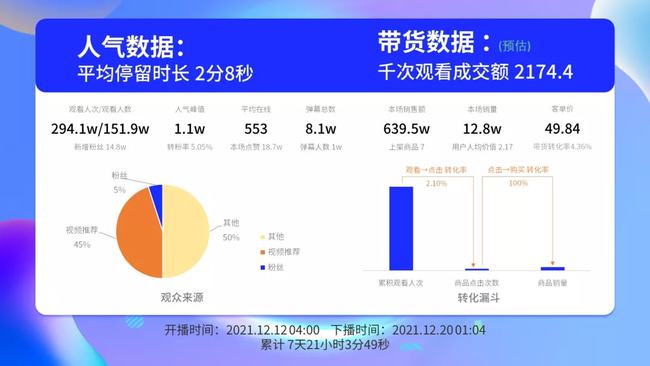 起重机销售的技巧与话术