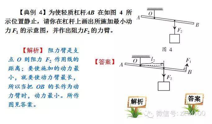 坡口机类型