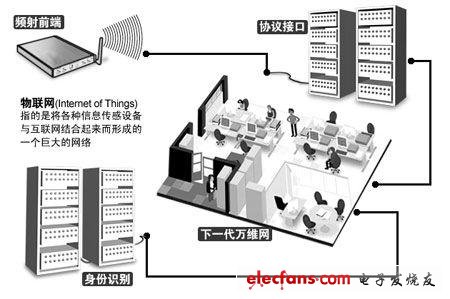 打桩机配电柜接线图