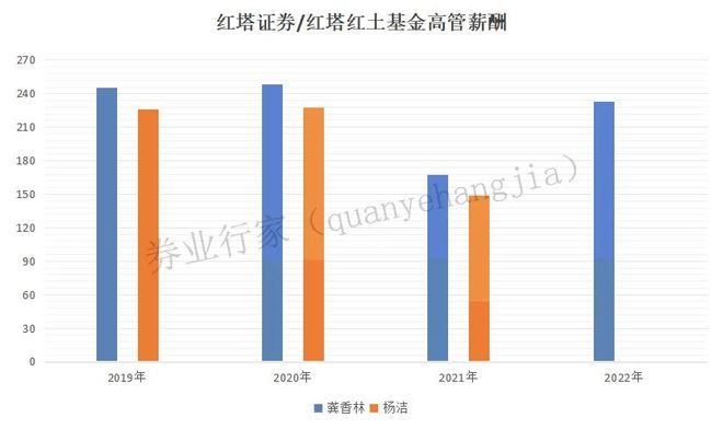 铁路涂料标准