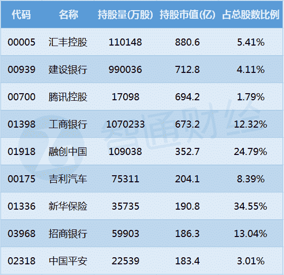 令期澳门三肖三码开一码