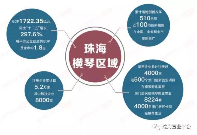 2025新澳免费资料600图库