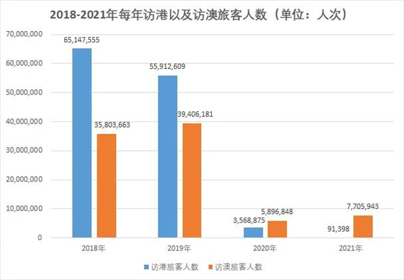 2025新澳门今晚开奖号码和香港