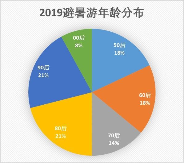 今晚上澳门开什么