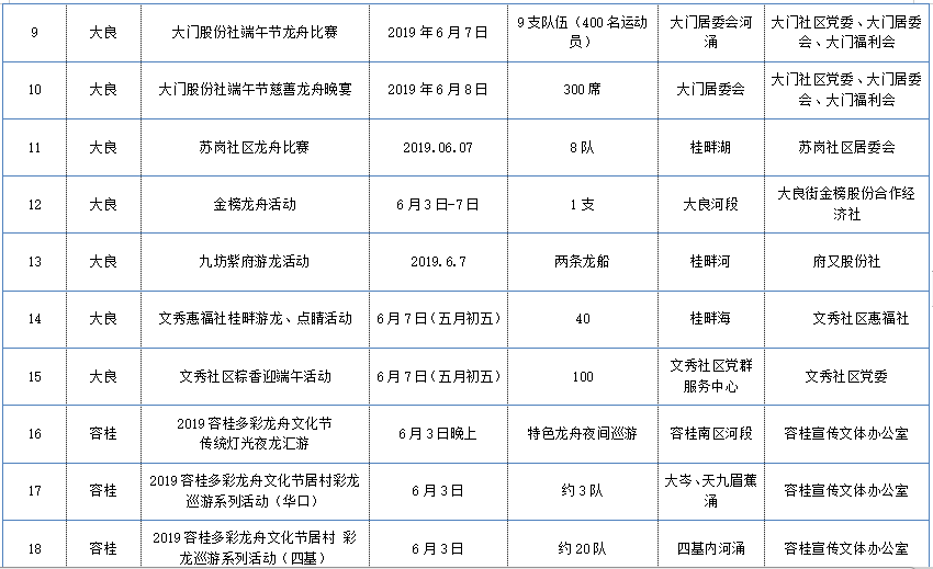 24年新澳彩资料免费长期公开2025波色表,探索新澳彩资料，快捷策略设计与未来趋势分析,数据实施导向_苹果款155.98.44