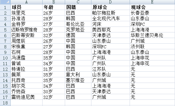 奧門資料大全免費資料,澳门资料大全深度数据应用策略，旗舰版探索与实践,创新性计划解析_Harmony79.44.57