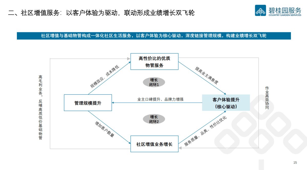 2025正版香港全年免费资料