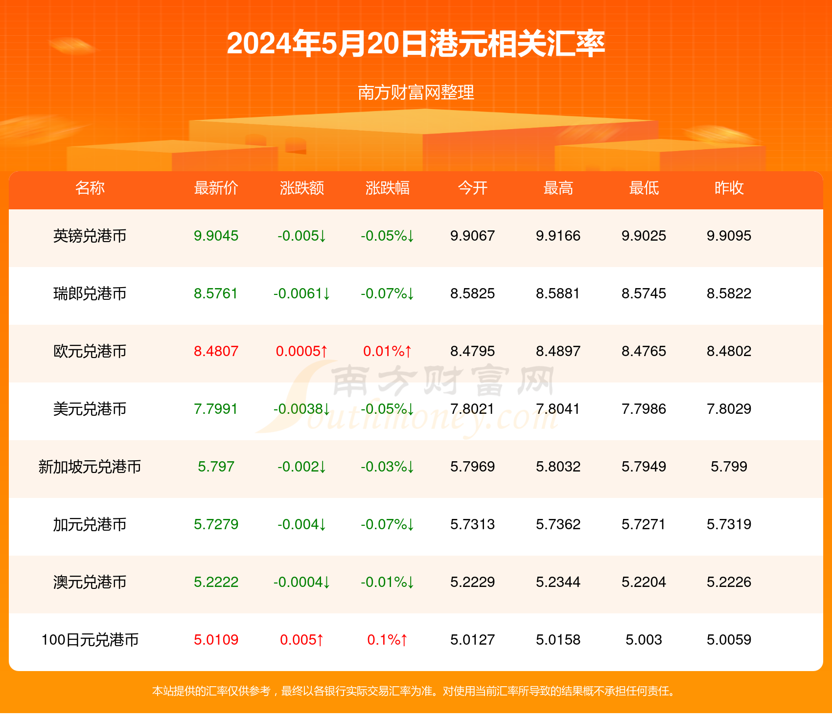 今天新澳门开奖结果八百图库,新澳门开奖结果八百图库与广泛方法评估说明——特供版探讨,迅速执行设计计划_望版52.27.68