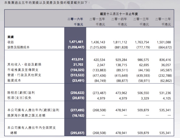 澳门今期开奖结果号码