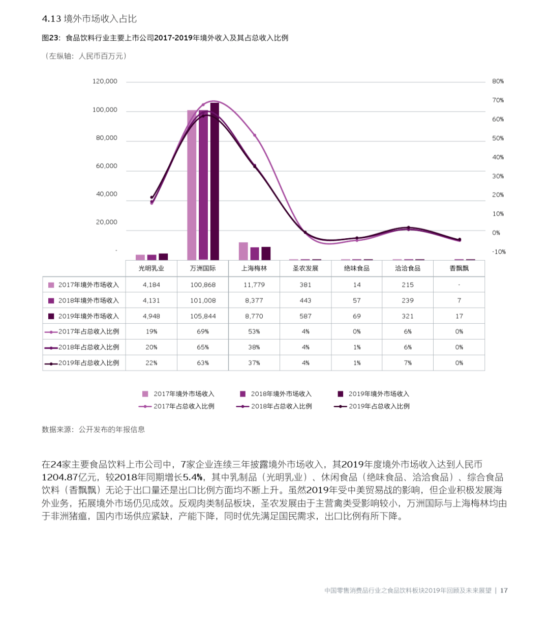 2025香港正版资料,关于香港正版资料的未来展望与解析策略，安全、精准与前瞻性,完善的执行机制分析_工具版39.95.18