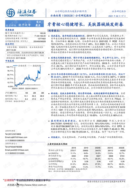 浙江新奥体育健身设施有限公司,浙江新奥体育健身设施有限公司实地评估策略，纪念版40.20.65,实地分析数据应用_投资版69.56.77