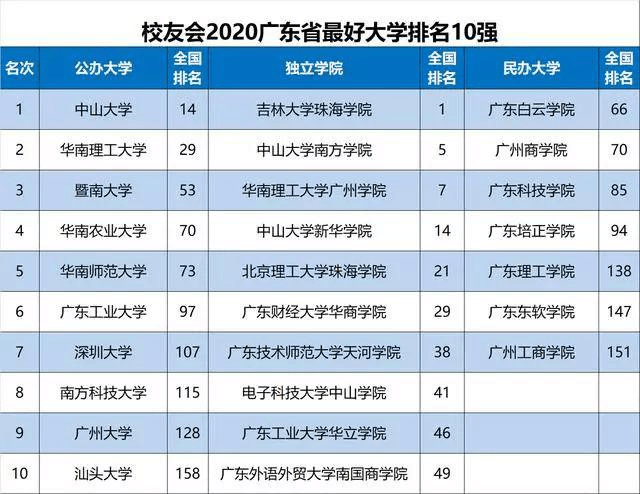 澳门码资料大全最新版