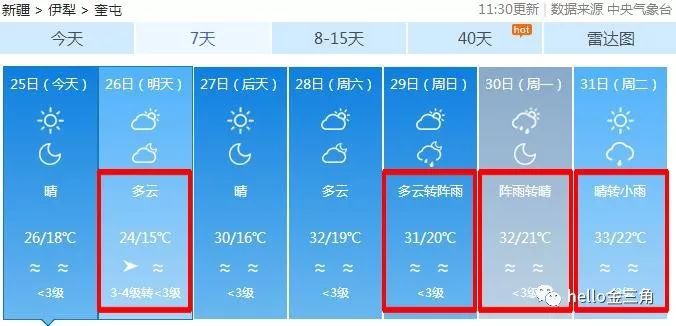 天天奥彩今天开奖结果,天天奥彩与快速问题设计方案的探索之旅,深入数据设计策略_tool72.87.66