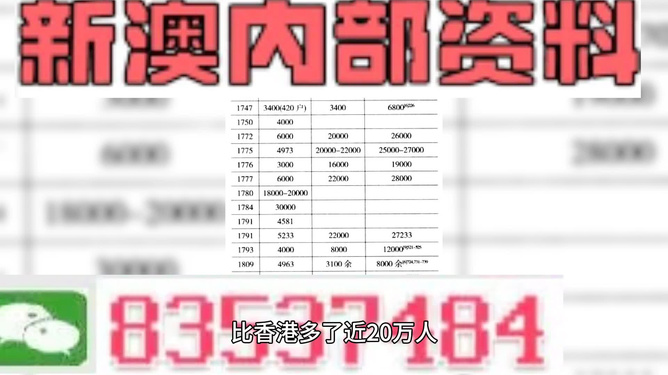 风险管家婆2025资料精准大全2025澳门资料大全免费2025澳门管家婆