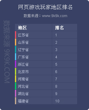 2025澳门开奖全部记录