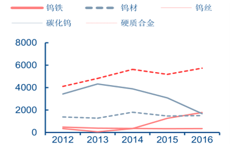 澳门开奖开奖结果2025