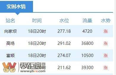 2025年澳门正版资料免费大全2025年澳门今晚开奖结果